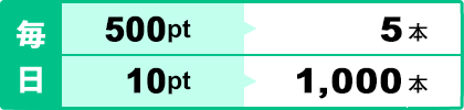 ������2,000�~��5�{�A100�~��100�{�B�y�E���E�j�͕�����2�{�I2,000�~��10�{�A100�~��200�{�B