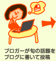 ブロガーが旬の話題をブログに書いて投稿