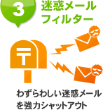 ���f���[���t�H���_�[�@�킸��킵�����f���[�������̓V���b�g�A�E�g