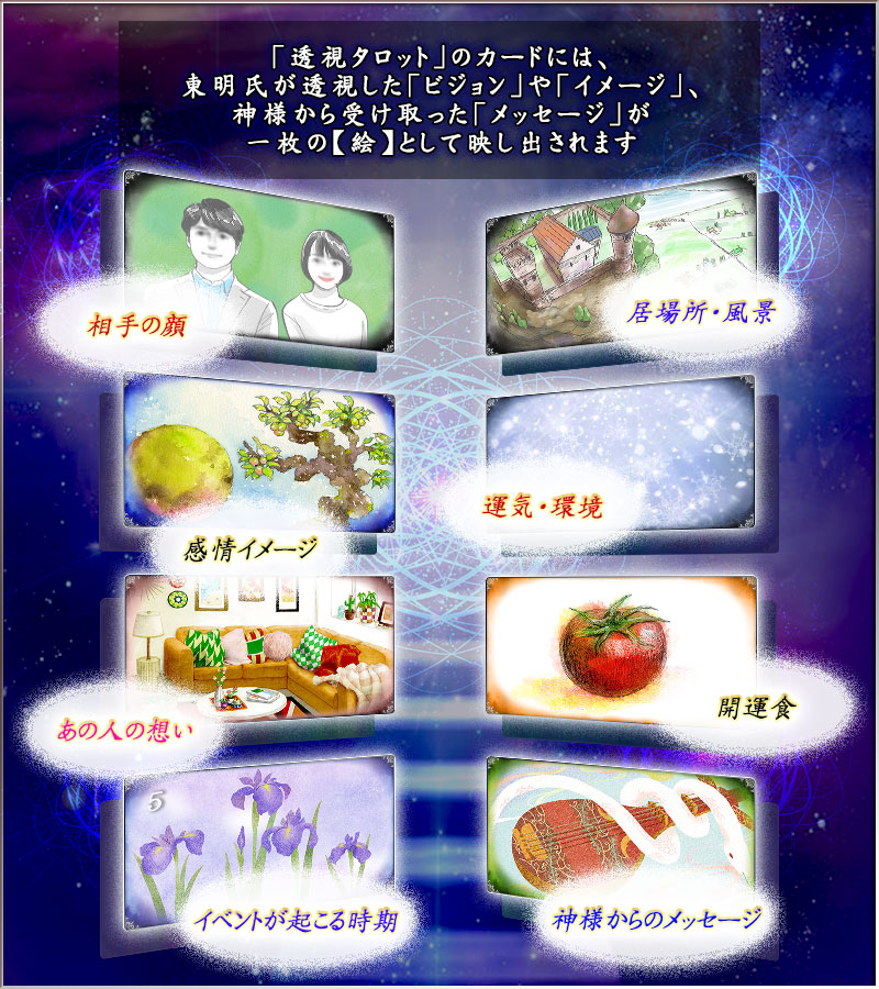 「透視タロット」のカードには、東明氏が透視した「ビジョン」や「イメージ」、神様から受け取った「メッセージ」が一枚の【絵】として映し出されます。