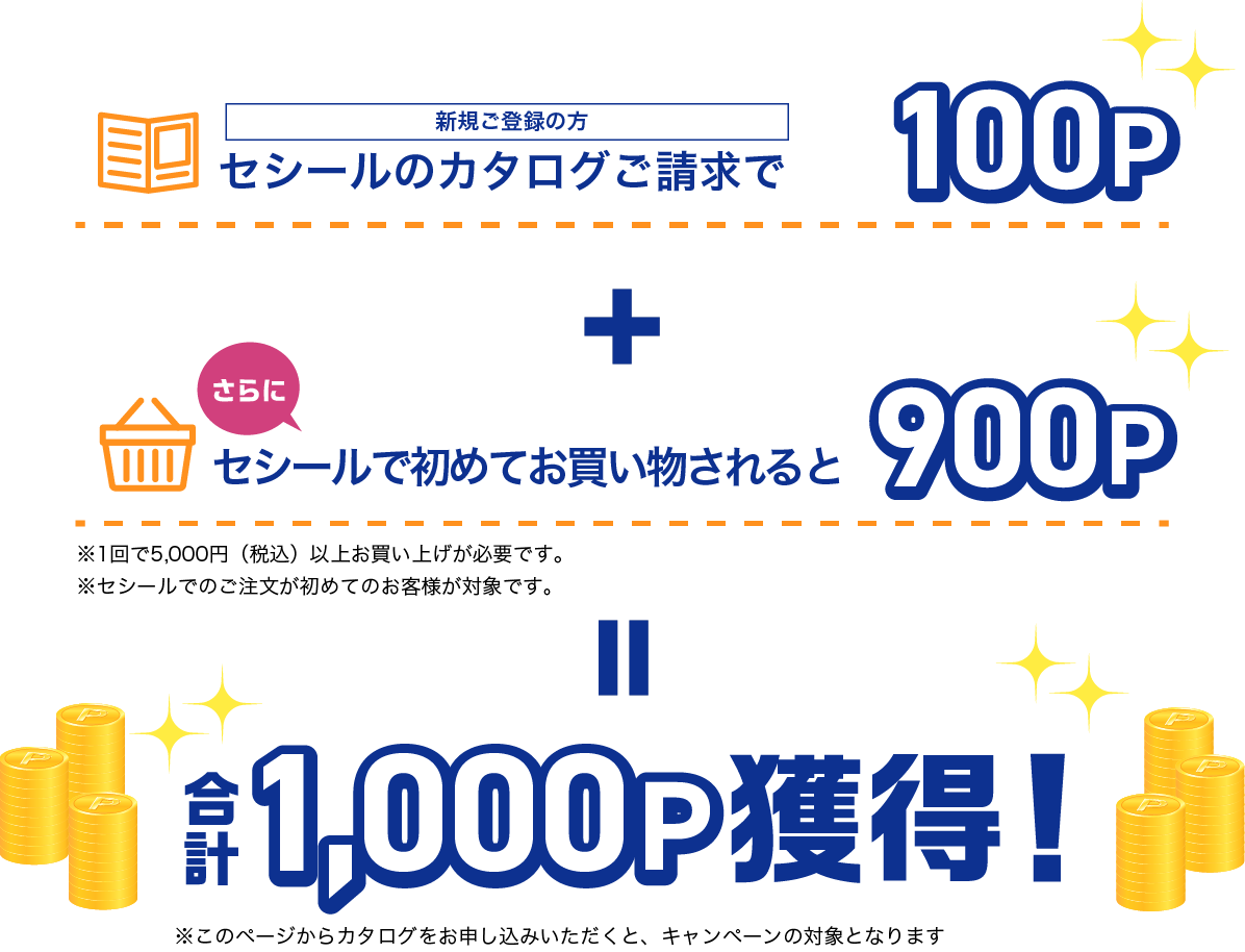 新規ご登録の方 セシールのカタログご請求で100P、さらにセシールでお買い物されると900P（※1回で5,000円（税込）以上お買い上げが必要です）＝合計1,000P獲得！