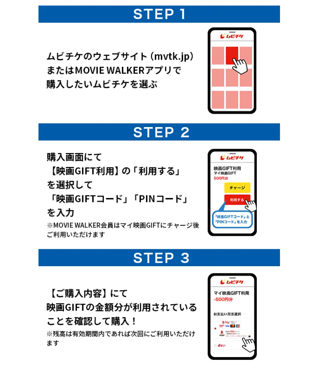 カタログギフトの使い方