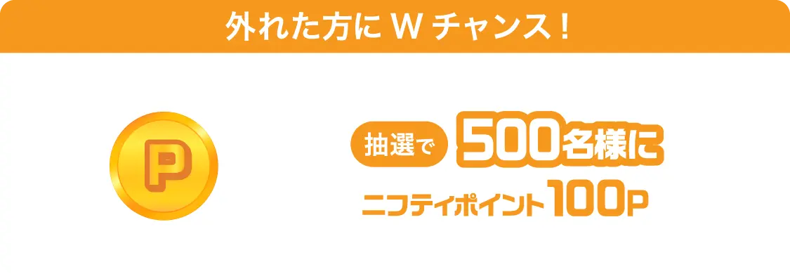 外れた方は抽選で500名様にニフティポイント100ポイントプレゼント