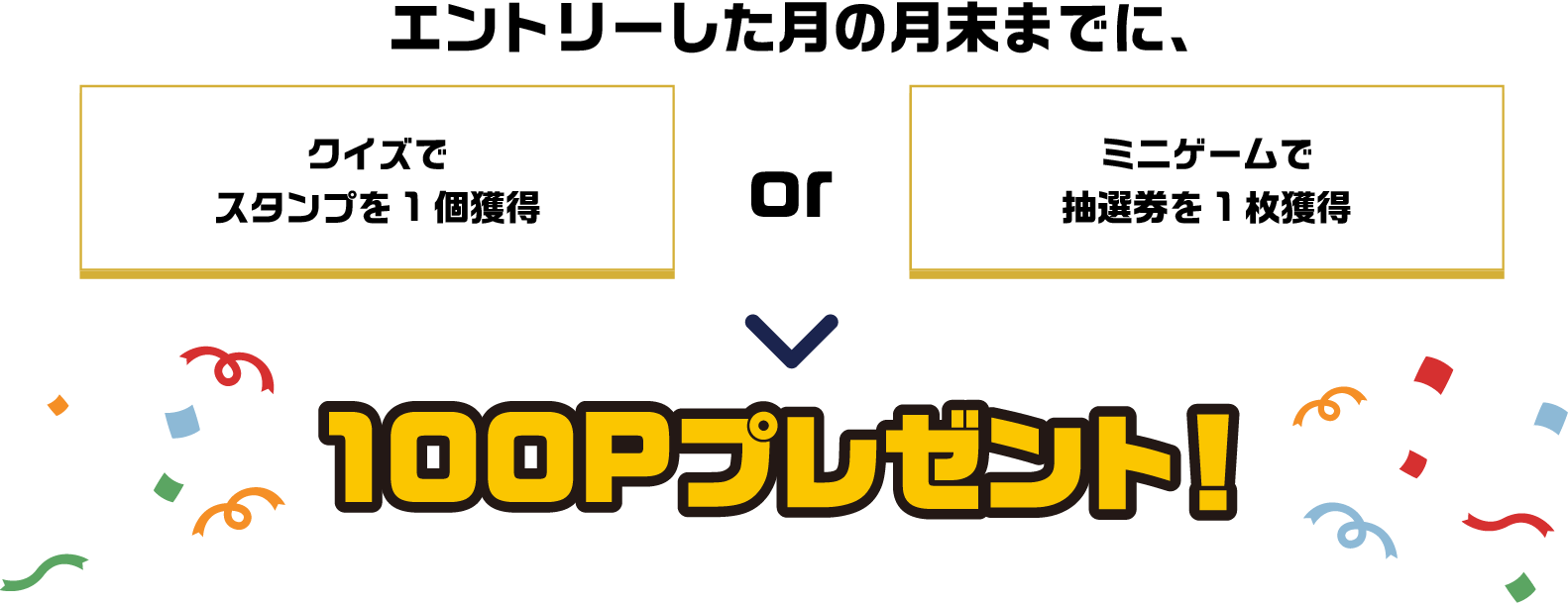 エントリーした月の月末までに条件達成で100ポイントプレゼント