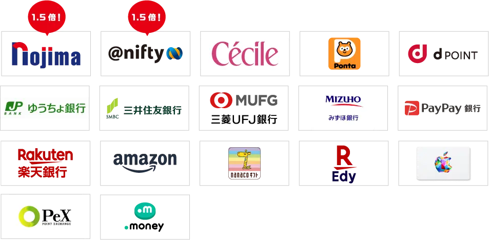 対象ショップのイメージ