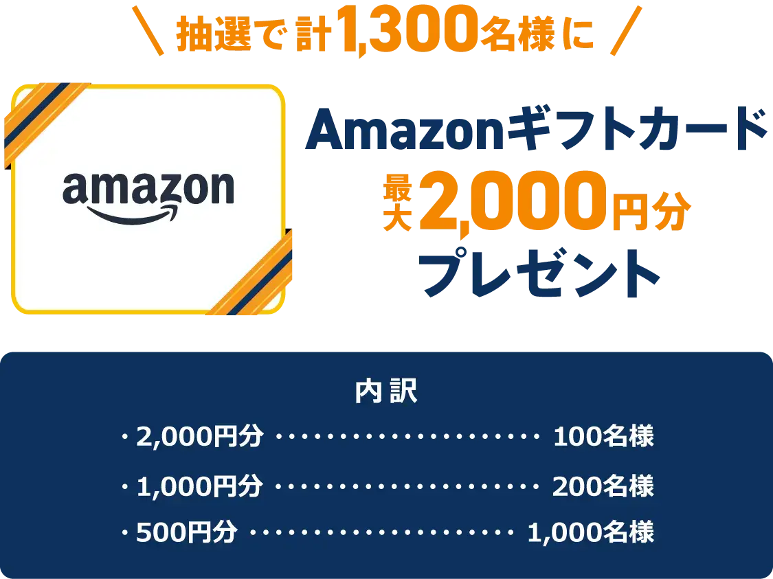 プレゼント内訳